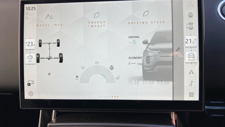 Land Rover Range Rover Evoque 2.0 D165 Dynamic SE 5dr Auto Diesel Hatchback